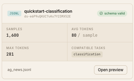 dataset_profile