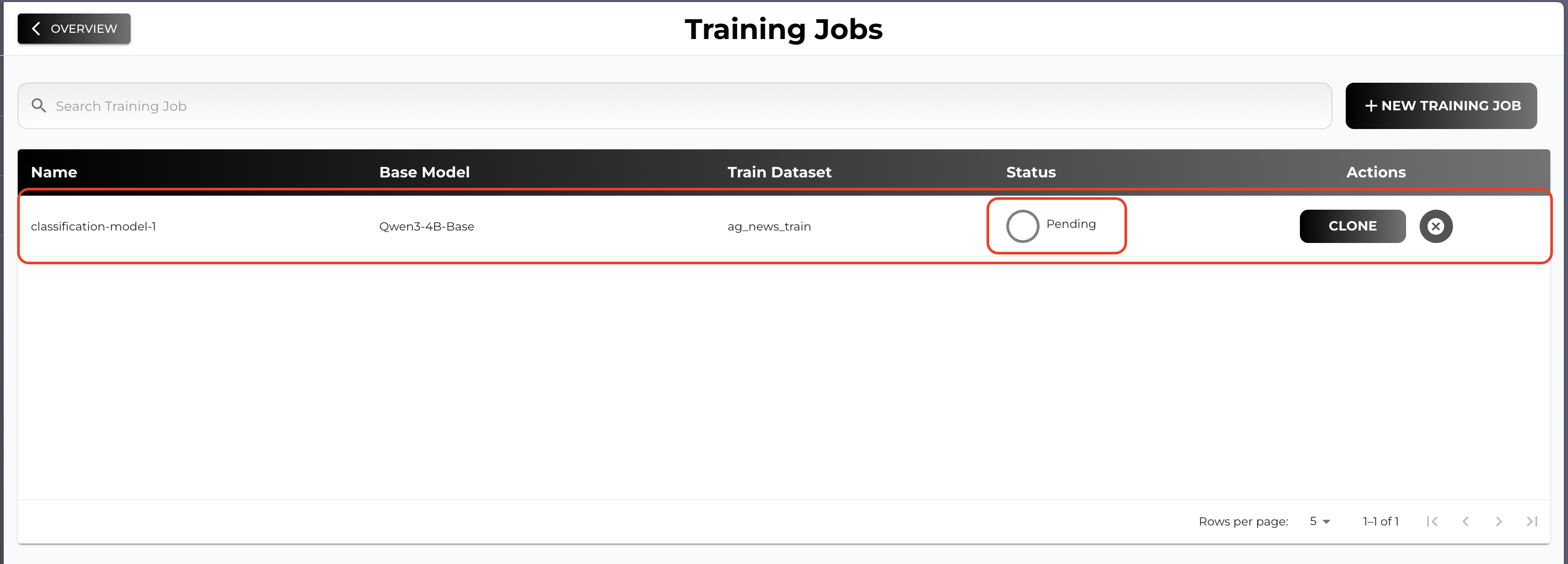 training_jobs