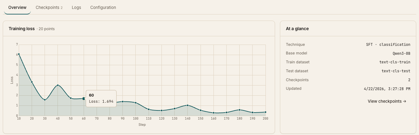 training_overview_tab
